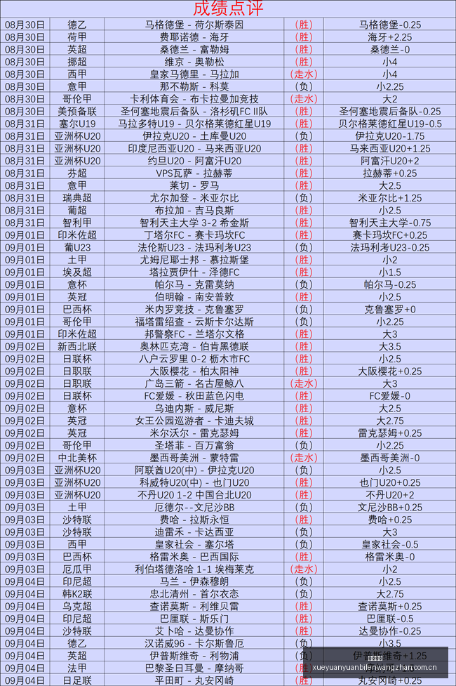 国足客场挑,战印尼队,胜利关键强,欧宝娱乐,欧宝娱乐官网,欧宝娱乐app,欧宝娱乐平台